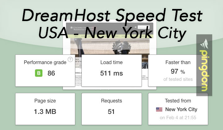 DreamHost Speed Test