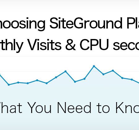 SiteGround Monthly Visits & CPU Seconds