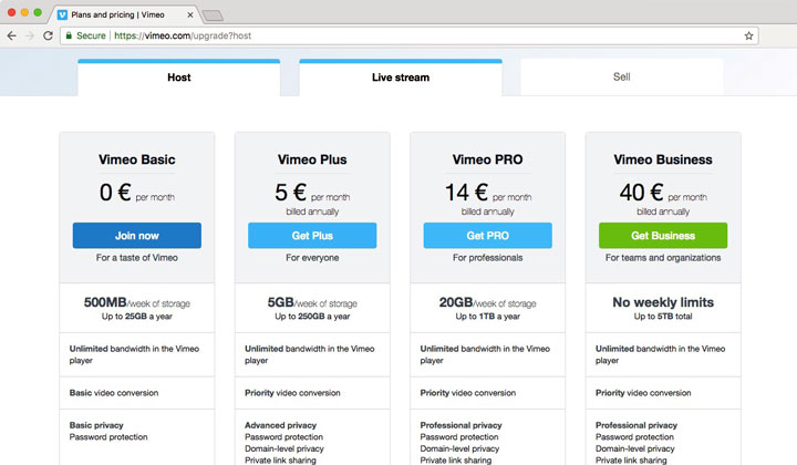 Vimeo Plus Pro Business Plans