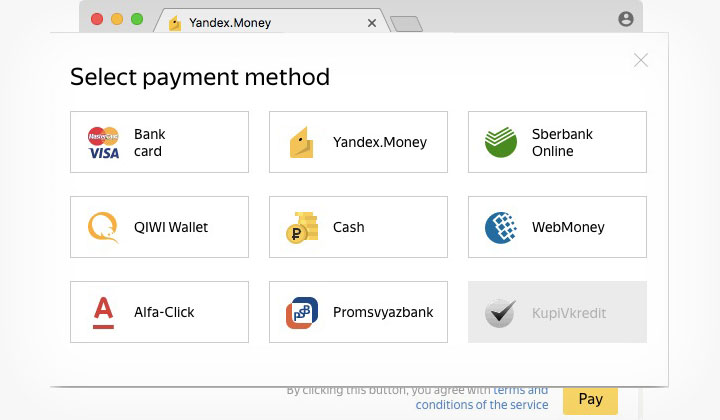 Yandex.Money Payment Method