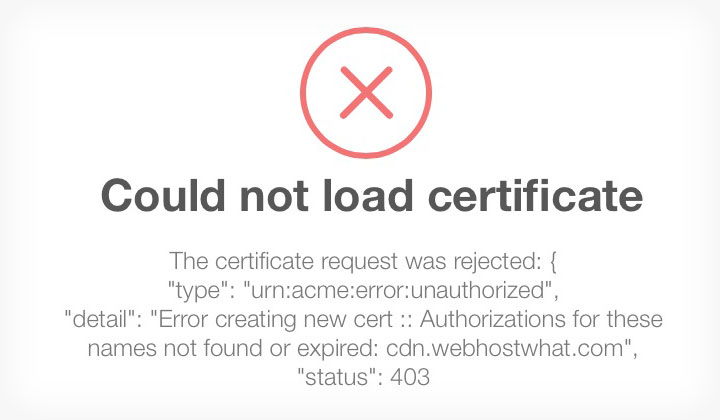 BunnyCDN Error Could not load certificate