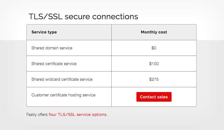 This Is What Happens When Your Ssl Certificate Expires