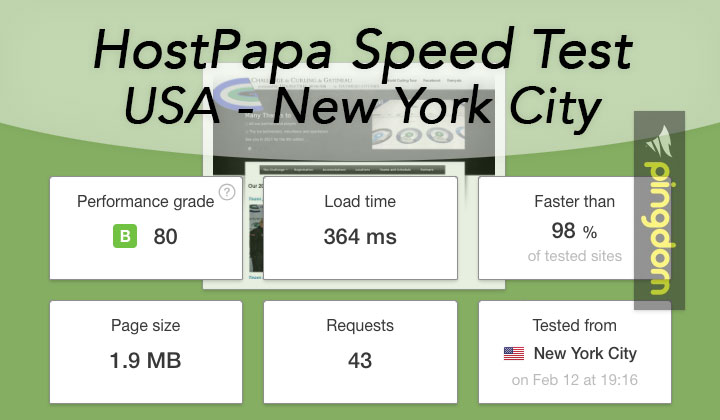 HostPapa Speed Test
