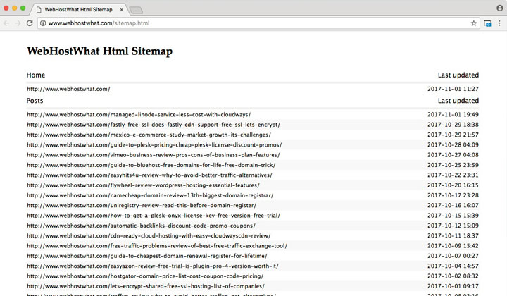 WebHostWhat HTML Sitemap