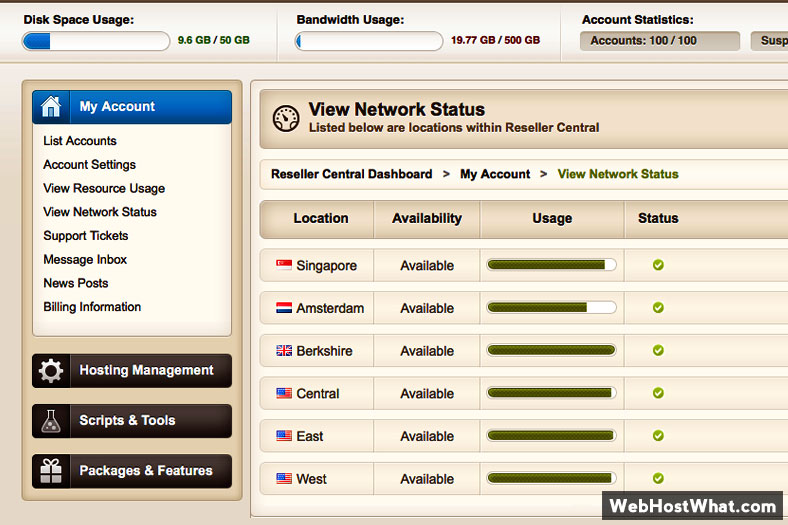 HostNine Reseller Hosting Server Locations